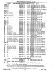 Next Page - Parts and Accessories Catalog 32J April 1989
