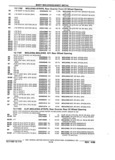 Previous Page - Parts and Accessories Catalog 32J April 1989