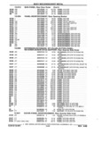 Previous Page - Parts and Accessories Catalog 32J April 1989