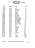 Previous Page - Parts and Accessories Catalog 32J April 1989