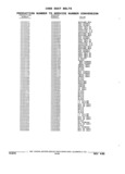 Previous Page - Parts and Accessories Catalog 32J April 1989