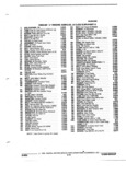 Previous Page - Parts and Accessories Catalog 32J April 1989