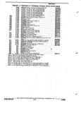 Next Page - Parts and Accessories Catalog 32J April 1989