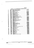 Previous Page - Parts and Accessories Catalog 32J April 1989
