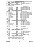 Next Page - Parts and Illustration Catalog 44J October 1989