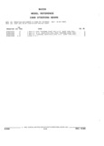 Next Page - Parts and Illustration Catalog 44J October 1989