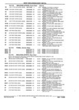 Previous Page - Parts and Illustration Catalog 44J October 1989