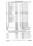 Previous Page - Parts and Illustration Catalog 44J October 1989