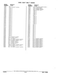 Previous Page - Parts and Illustration Catalog 44J October 1989
