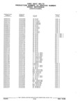 Next Page - Parts and Illustration Catalog 44J October 1989