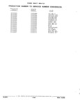 Next Page - Parts and Illustration Catalog 44J October 1989