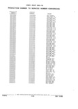Previous Page - Parts and Illustration Catalog 44J October 1989