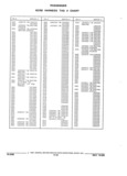 Previous Page - Parts and Illustration Catalog 44J October 1989