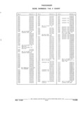 Next Page - Parts and Illustration Catalog 44J October 1989