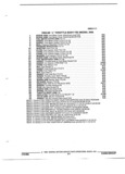 Previous Page - Parts and Illustration Catalog 44J October 1989