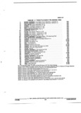 Previous Page - Parts and Illustration Catalog 44J October 1989
