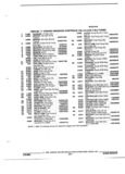 Previous Page - Parts and Illustration Catalog 44J October 1989