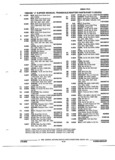 Previous Page - Parts and Illustration Catalog 44J October 1989