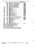 Next Page - Parts and Illustration Catalog 44J October 1989