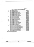 Previous Page - Parts and Illustration Catalog 44J October 1989