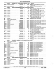 Next Page - Parts and Illustration Catalog 22W June 1990