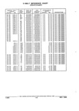 Next Page - Parts and Illustration Catalog 22W June 1990