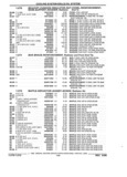 Previous Page - Parts and Illustration Catalog 22W June 1990