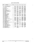 Previous Page - Parts and Illustration Catalog 22W June 1990