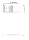 Previous Page - Parts and Illustration Catalog 22W June 1990