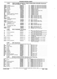 Previous Page - Parts and Illustration Catalog 22W June 1990
