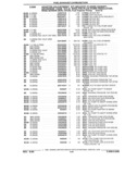 Next Page - Parts and Illustration Catalog 22W June 1990
