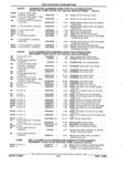 Next Page - Parts and Illustration Catalog 22W June 1990