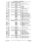 Previous Page - Parts and Illustration Catalog 22W June 1990