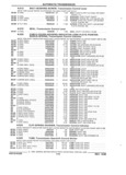 Previous Page - Parts and Illustration Catalog 22W June 1990