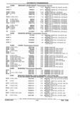 Previous Page - Parts and Illustration Catalog 22W June 1990