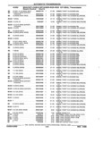 Next Page - Parts and Illustration Catalog 22W June 1990