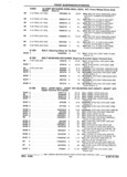 Next Page - Parts and Illustration Catalog 22W June 1990