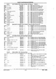 Previous Page - Parts and Illustration Catalog 22W June 1990