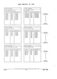 Next Page - Parts and Illustration Catalog 22W June 1990