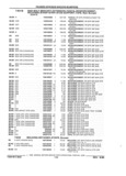 Previous Page - Parts and Illustration Catalog 22W June 1990