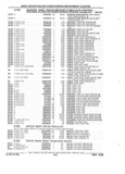 Next Page - Parts and Illustration Catalog 22W June 1990