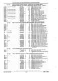 Previous Page - Parts and Illustration Catalog 22W June 1990