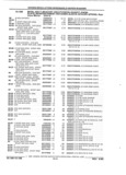 Previous Page - Parts and Illustration Catalog 22W June 1990