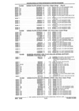 Previous Page - Parts and Illustration Catalog 22W June 1990