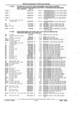 Previous Page - Parts and Illustration Catalog 22W June 1990