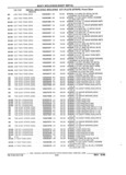 Next Page - Parts and Illustration Catalog 22W June 1990