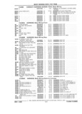 Previous Page - Parts and Illustration Catalog 22W June 1990