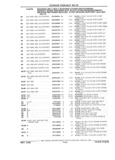 Previous Page - Parts and Illustration Catalog 22W June 1990