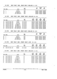 Previous Page - Parts and Illustration Catalog 22W June 1990