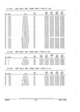 Previous Page - Parts and Illustration Catalog 22W June 1990